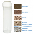 Nano-Guard Fluoride Filter